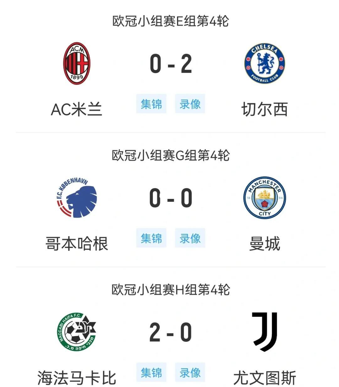 半岛体育app下载地址-包含切尔西主场惨遭罗马绝杀，欧冠小组赛悲观的词条