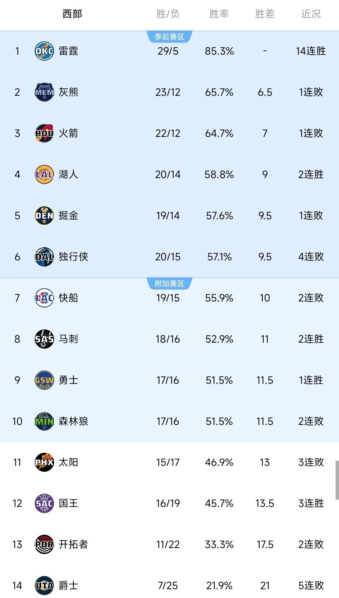 半岛体育入口-NBA选秀大会老鹰队首轮选秀快报：榜眼秀热门争夺战的简单介绍